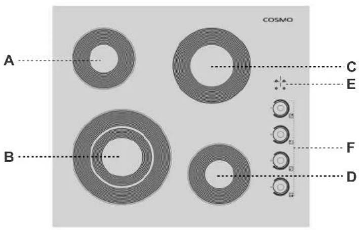 Cosmo COS-244ECC - PRODUCT DIAGRAM: COS-244ECC - 3