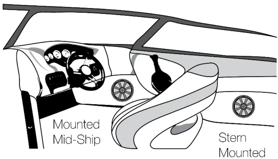 KICKER 51KM614FL - Mounting - 1