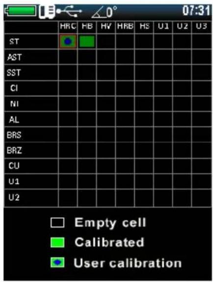07:31 HRC HB HV HRB HS U1 U2 U3 ST AST SST CI NI AL BRS BRZ CU U1 U2 Empty cell Calibrated User calibration
