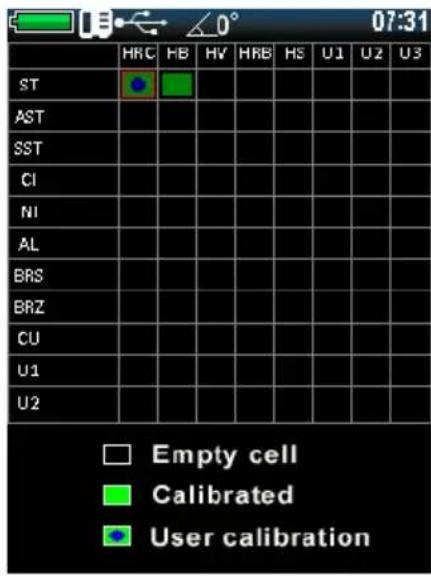 07:31 HRC HB HV HRB HS U1 U2 U3 ST AST SST CI NI AL BRS BRZ CU U1 U2 Empty cell Calibrated User calibration