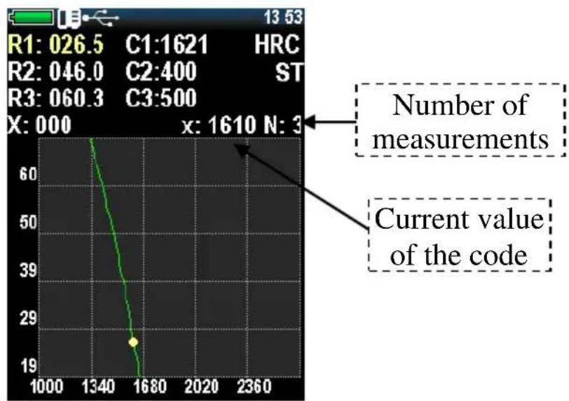PCE Instruments 3500 - Main calibration - 8