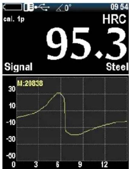 PCE Instruments 3500 - Signal mode - 1