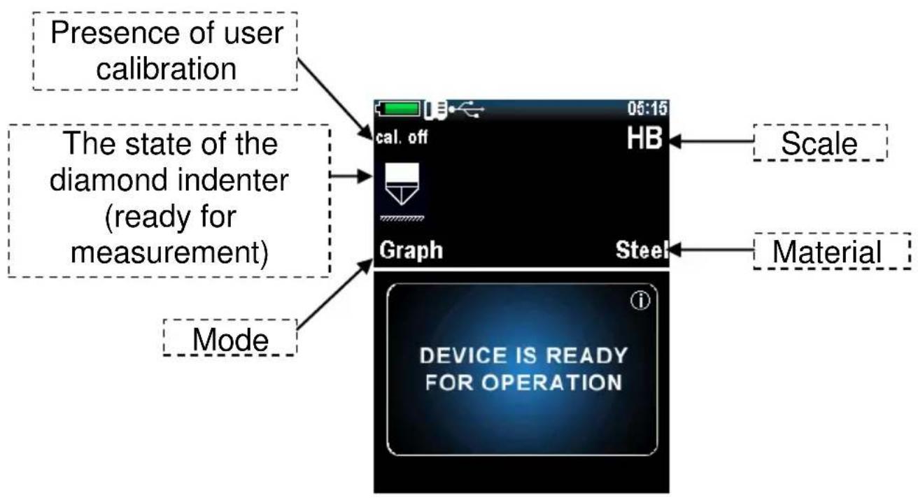 PCE Instruments 3500 - Using of the UCI method - 6