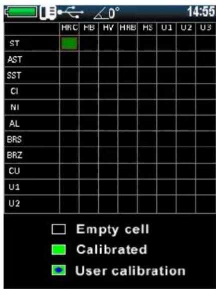 ST AST SST CI NI AL BRS BRZ CU U1 U2 HRC HB HV HRB HS U1 U2 U3 Empty cell Calibrated User calibration 14:55