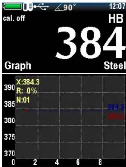 PCE Instruments 3500 - Using of the Rebound (Leeb) method - 5