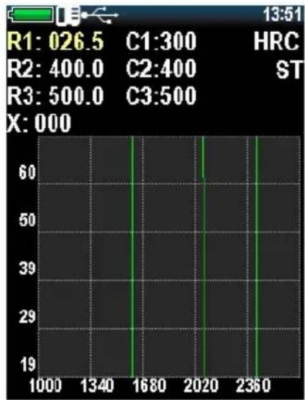 PCE Instruments 3500 - Main calibration - 6