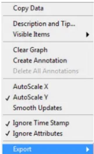 Copy Data Description and Tip... Visible Items Clear Graph Create Annotation Delete All Annotations AutoScale X ✓ AutoScale Y Smooth Updates ✓ Ignore Time Stamp ✓ Ignore Attributes Export