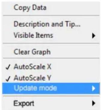 Copy Data Description and Tip... Visible Items Clear Graph ✓ AutoScale X ✓ AutoScale Y Update mode Export