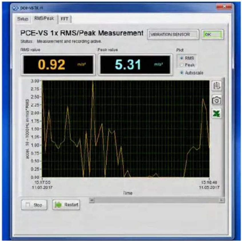 PCE Instruments VS12 - Measuring in the Time Domain - 1