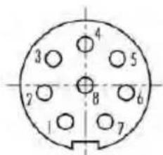 3 4 5 2 8 6 1 7
