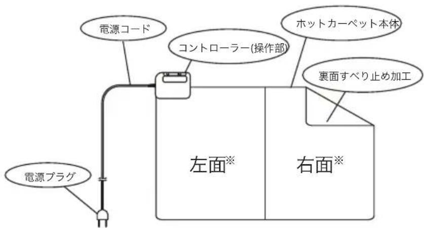 Yamazen YZC-209FL - 1畳相当の場合 - 3