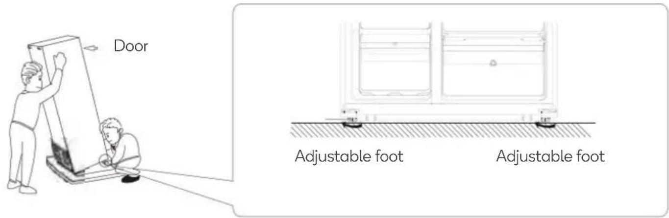 Door Adjustable foot Adjustable foot