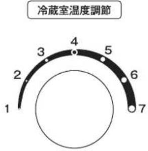 Yamazen YFR-F140 - 温度調節について - 1