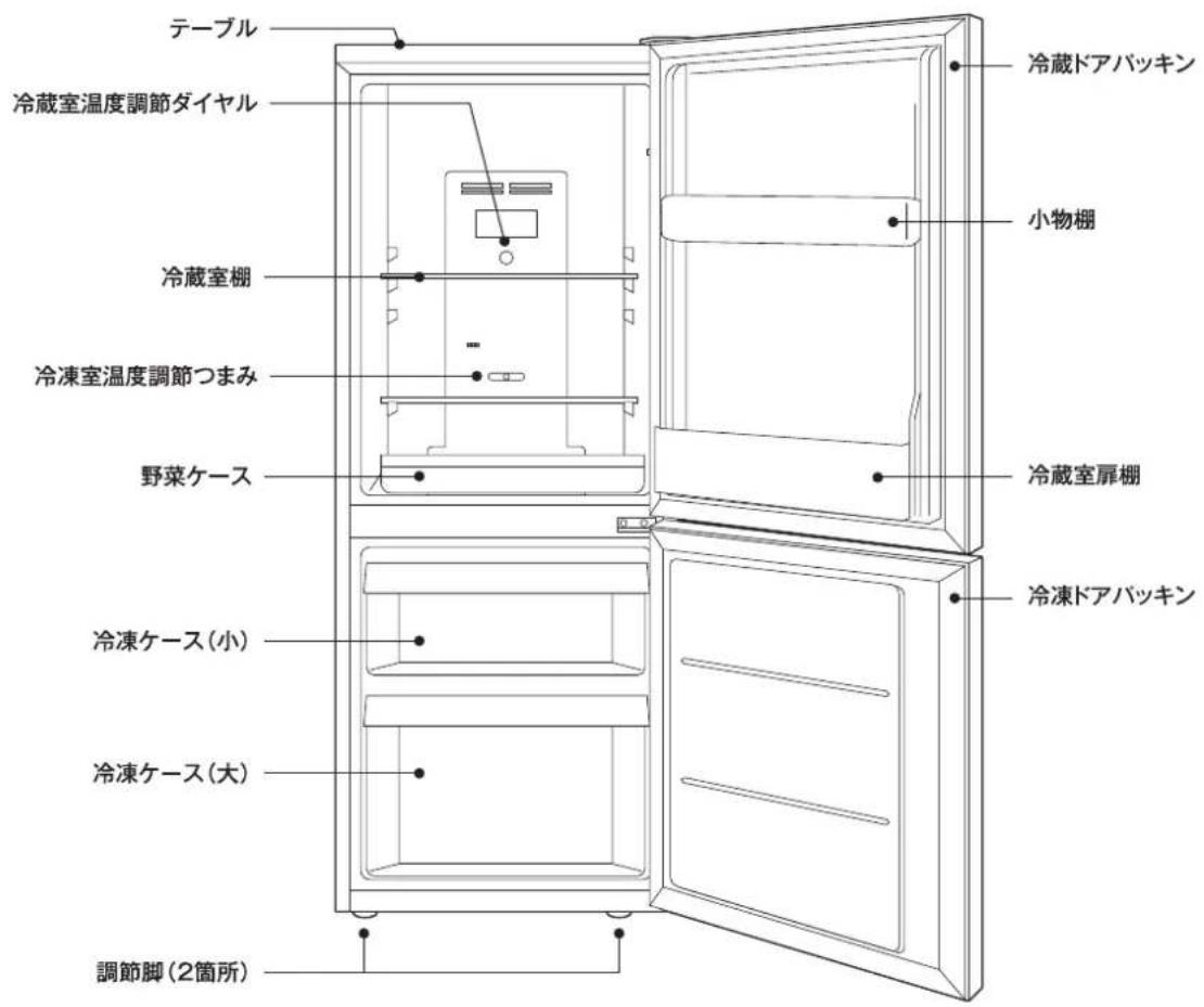 Yamazen YFR-F140 - 警告 - 1