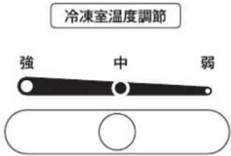 Yamazen YFR-F140 - 温度調節について - 2