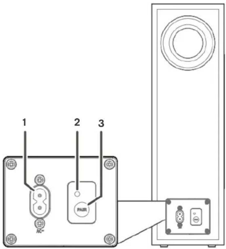 Kogan KADA512WRSA - Subwoofer - 1