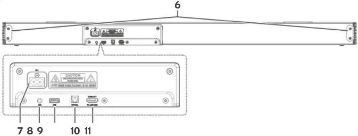 Kogan KADA512WRSA - OVERVIEW - 2
