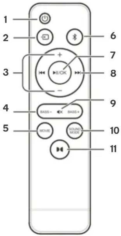 Kogan KADA512WRSA - Power input port - 1