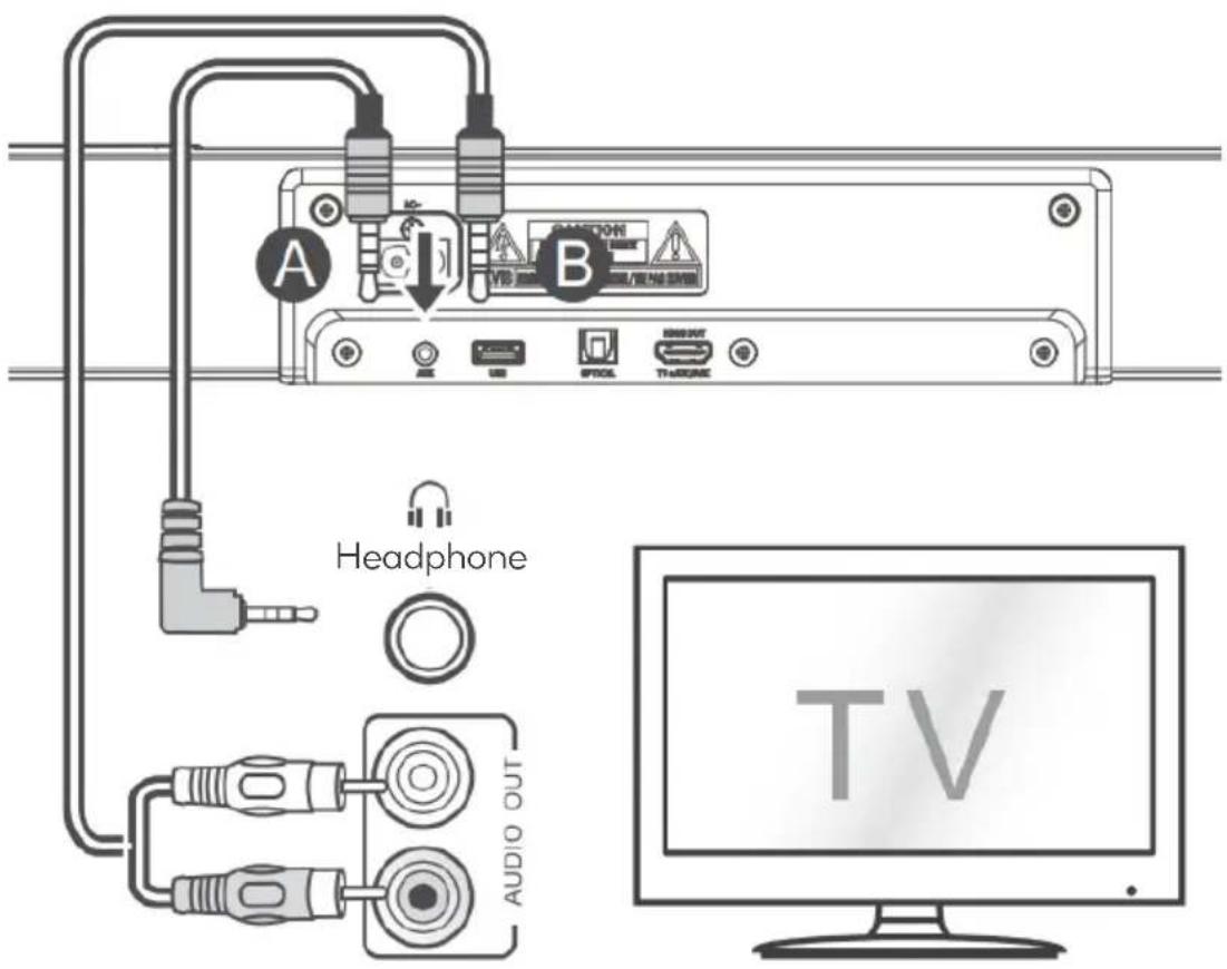 Kogan KADA512WRSA - AUX Input - 1