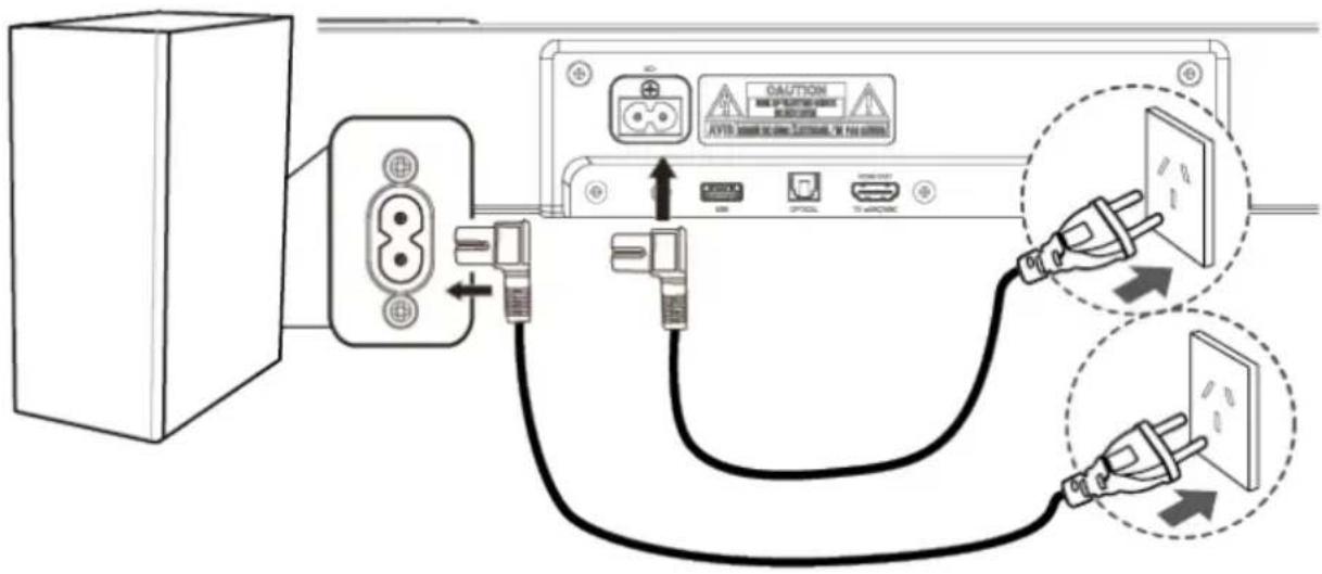 Kogan KADA512WRSA - AUX Input - 2