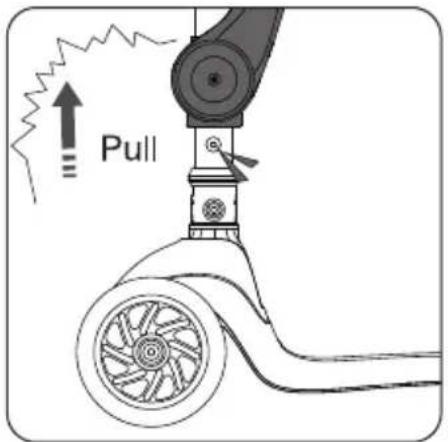 Pull
