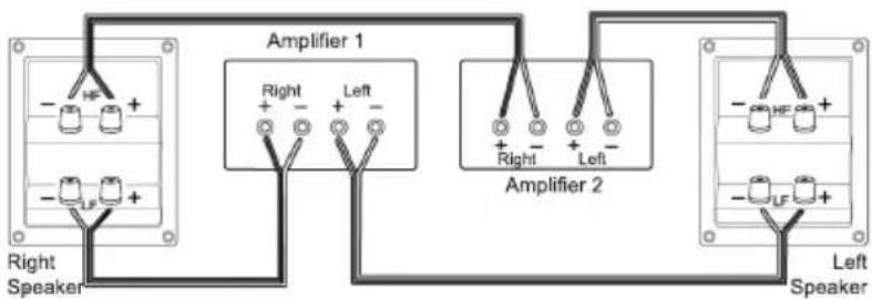 Amplifier 1 Right Speaker Amplifier 2 Left Speaker
