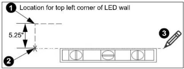 Location for top left corner of LED wall 5.25"