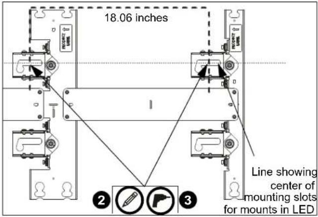 18.06 inches Line showing center of mounting slots for mounts in LED ② ③