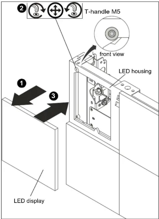 T-handle M5 front view LED housing LED display
