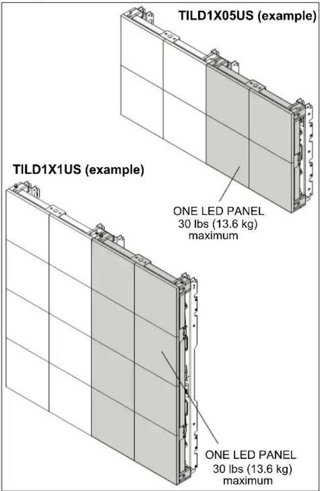 TILD1X05US (example) TILD1X1US (example) ONE LED PANEL 30 lbs (13.6 kg) maximum ONE LED PANEL 30 lbs (13.6 kg) maximum