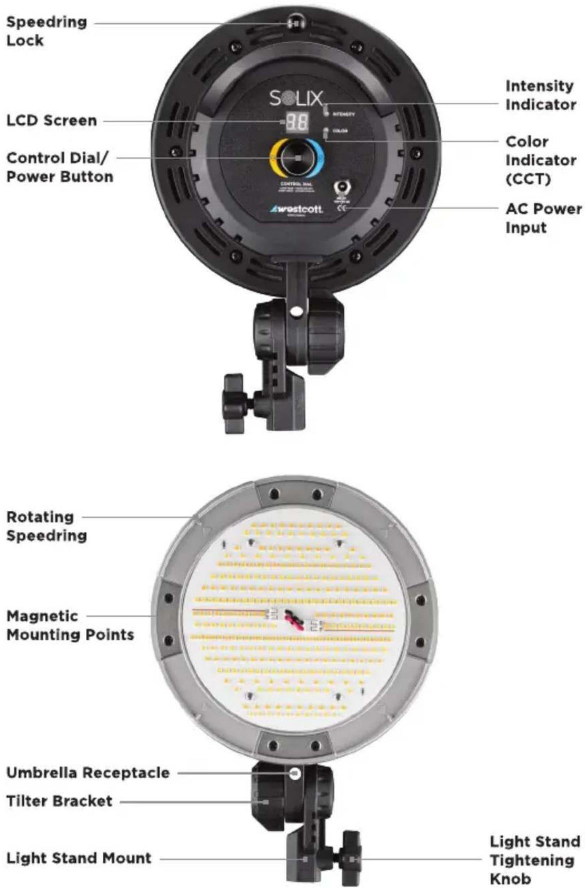 Speedring Lock LCD Screen Control Dial/Power Button SOLIX INTENSITY COLOR CONTROL BAL AC Power Input Intensity Indicator Color Indicator (CCT) Westcott Rotating Speedring Magnetic Mounting Points Umbrella Receptacle Tilter Bracket Light Stand Mount Light Stand Tightening Knob