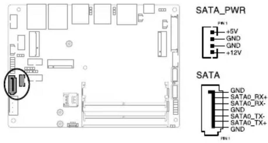 ASUS EBS-S500W - SATA 6Gb/s & SATA Power connector - 1