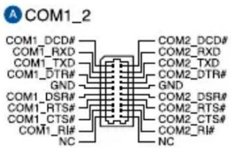 A COM1_2 COM1_DCD# COM1_RXD COM1_TXD COM1_DTR# GND COM1_DSR# COM1_RTS# COM1_CTS# COM1_RI# NC COM2_DCD# COM2_RXD COM2_TXD COM2_DTR# GND COM2_DSR# COM2_RTS# COM2_CTS# COM2_RI# NC
