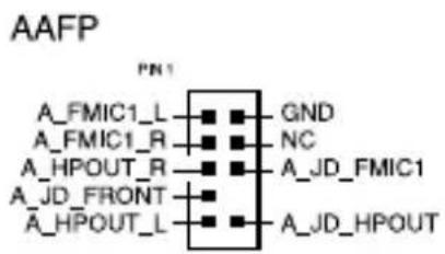 AAFP PN1 A_FMIC1_L ■■ GND A_FMIC1_R ■■ NC A_HPOUT_R ■■ A_JD_FMIC1 A_JD_FRONT ■■ A_HPOUT_L ■■ A_JD_HPOUT