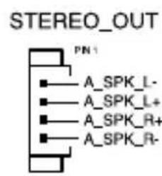 STEREO_OUT PN1 A_SPK_L- A_SPK_L+ A_SPK_R+ A_SPK_R-