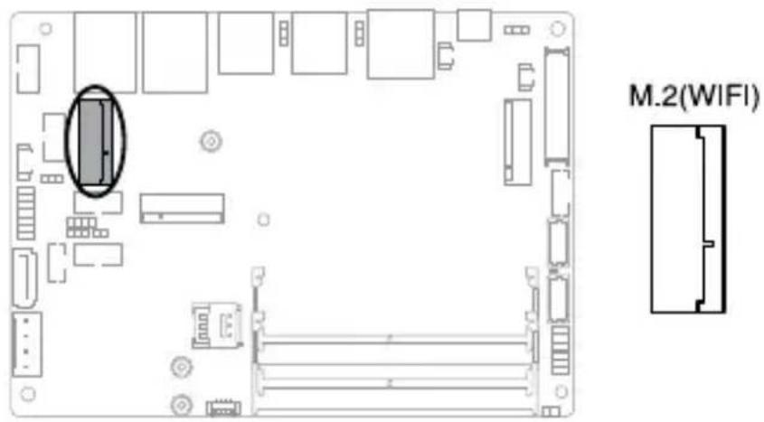 M.2(WIFI)