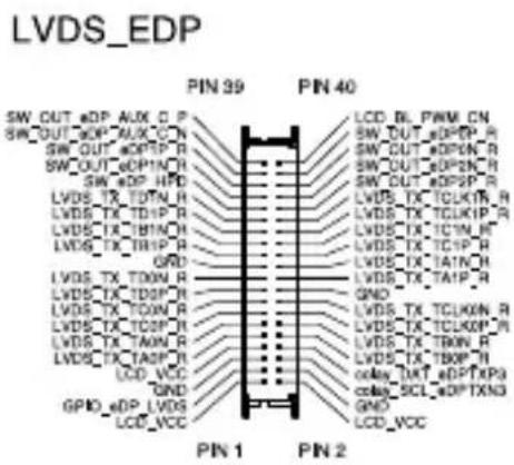 LVDS_EDP PIN 39 PIN 40 SW_OUT aDP AUX C P SW_OUT aDP AUX C N SW_OUT aDP IN R SW_OUT aDP HPD LVDS TX TDTN R LVDS TX TDTP R LVDS TX TBTN R LVDS TX TBTP R GND LVDS TX TDOV R LVDS TX TDOF R LVDS TX TDOW R LVDS TX TCOF R LVDS TX TAON R LVDS TX TAOF R LCD VCC GPIO aDP LVDS LCD VCC PIN 1 PIN 2 LCD BL PWM CN SW OUT aDP IN R SW OUT aDP IN R SW OUT aDP IN R SW OUT aDP IN R LVDS TX TCLKIN R LVDS TX TCLKIP R LVDS TX TCIN R LVDS TX TCIP R LVDS TX TAIN R LVDS TX TAIP R GND LVDS TX TCLKIN R LVDS TX TCLKIP R LVDS TX TRWN R LVDS TX TBXP R ccdsc_DAT eDPTXP3 ccdsc_BCL eDPTXND GND LCD_VCC