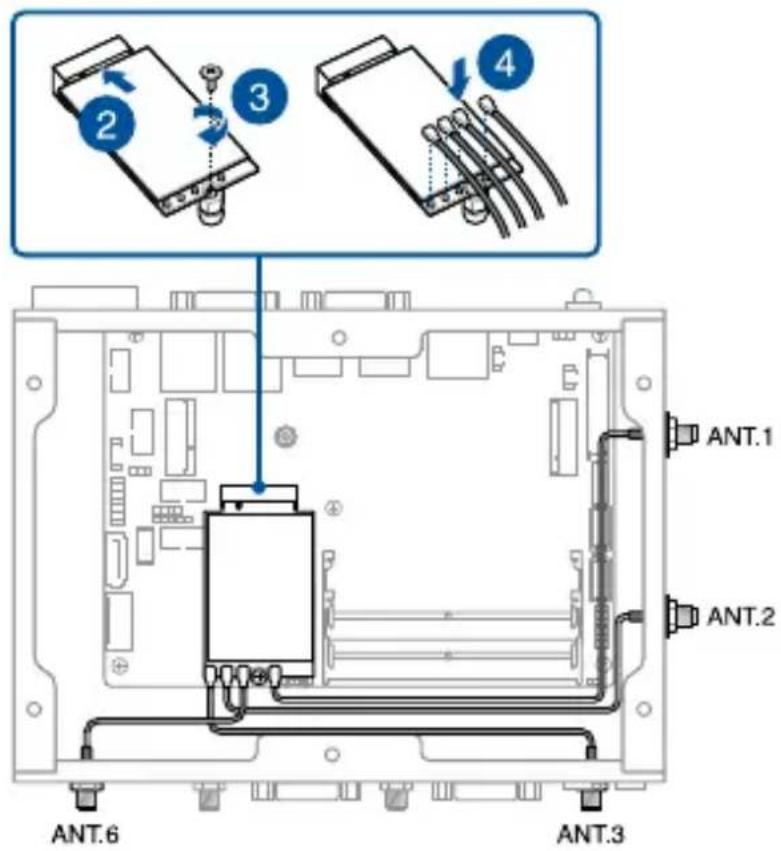 2 3 4 ANT.1 ANT.2 ANT.6 ANT.3