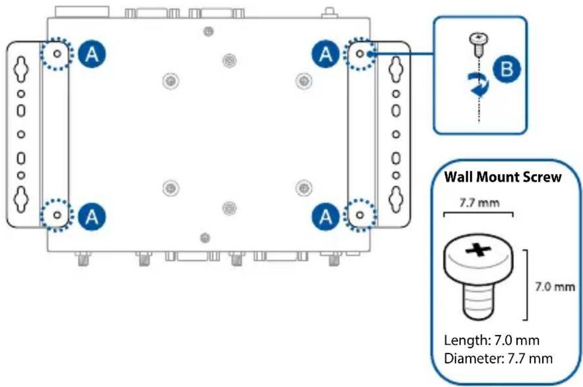 A A A B Wall Mount Screw 7.7 mm 7.0 mm Length: 7.0 mm Diameter: 7.7 mm