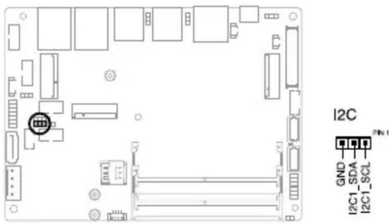 I2C GND SDA SCL I2C1_ I2C1_ SCL