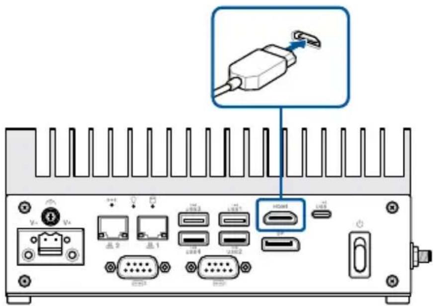 Diagram of an electronic device rear panel with labeled ports and connectors, including a close-up of the USB port.