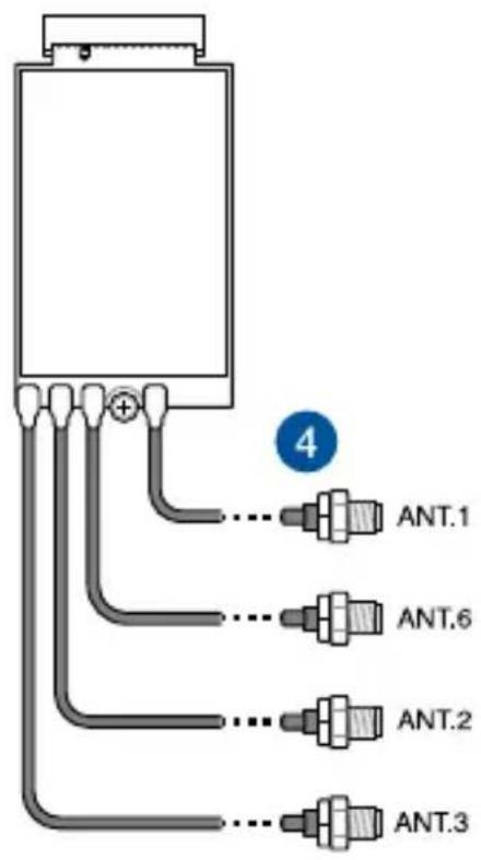 4 ANT.1 ANT.6 ANT.2 ANT.3