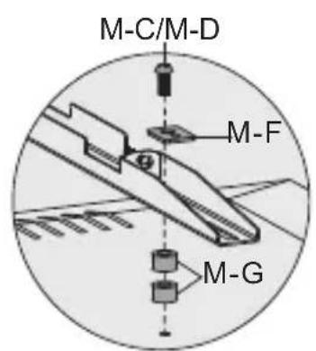 M-C/M-D M-F M-G