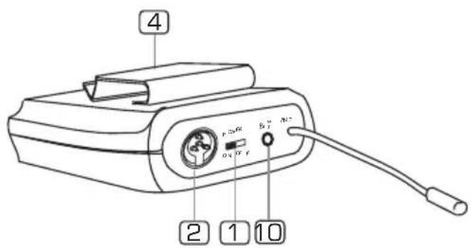 ALTO U-16P - U-16P, Body Pack Transmitter - 2