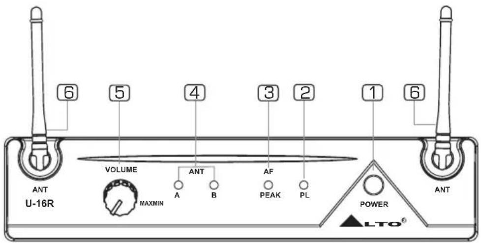 ALTO U-16P - U-16R, PLL UHF Diversity Receiver - 1
