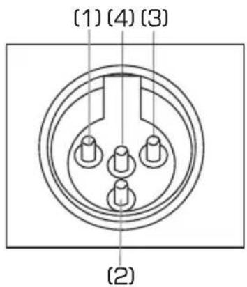 ALTO U-16P - MINI 4P Connector - 1