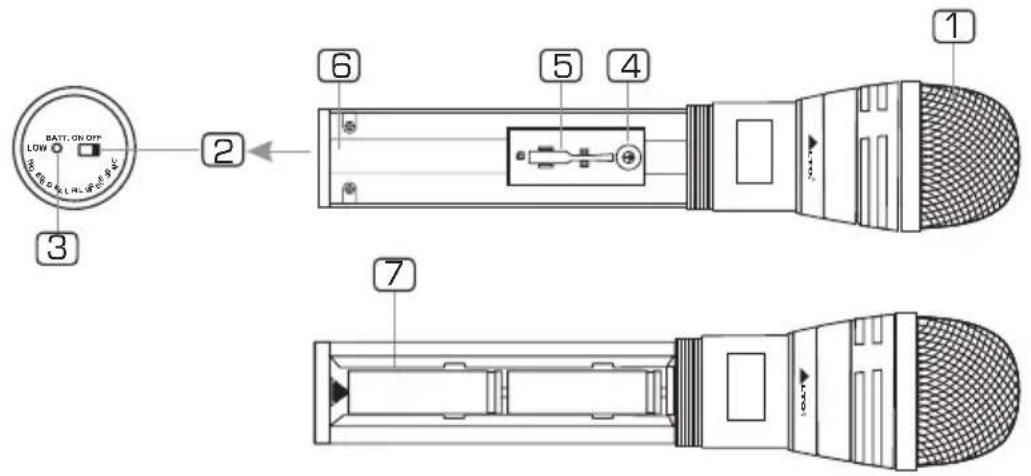 ALTO U-16P - U-16H, Handheld Transmitter - 1