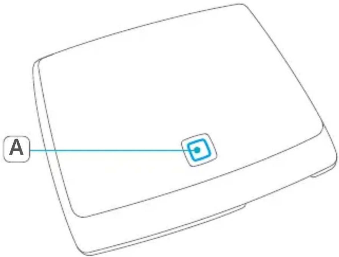 Homematic IP HmIP-HAP-UK - Device overview - 1
