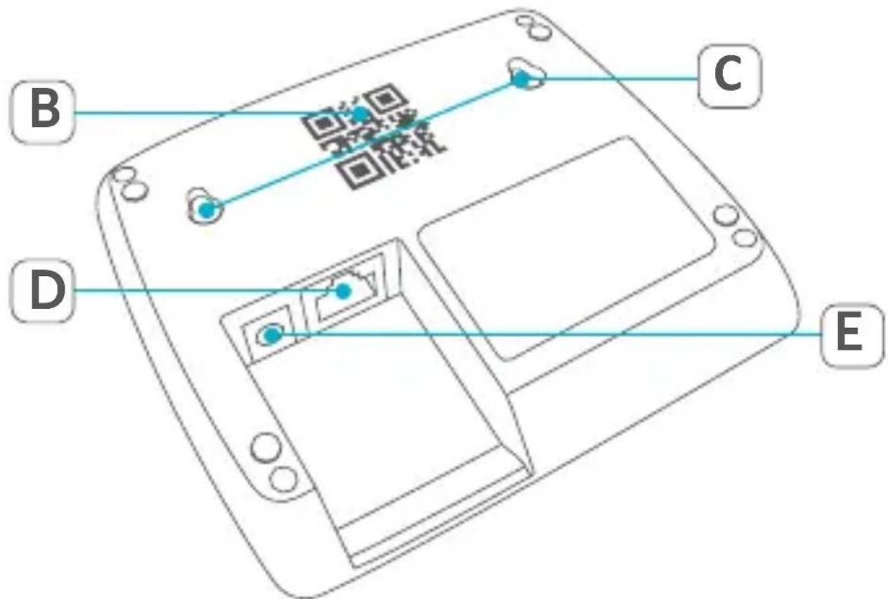 Homematic IP HmIP-HAP-UK - Back - 1
