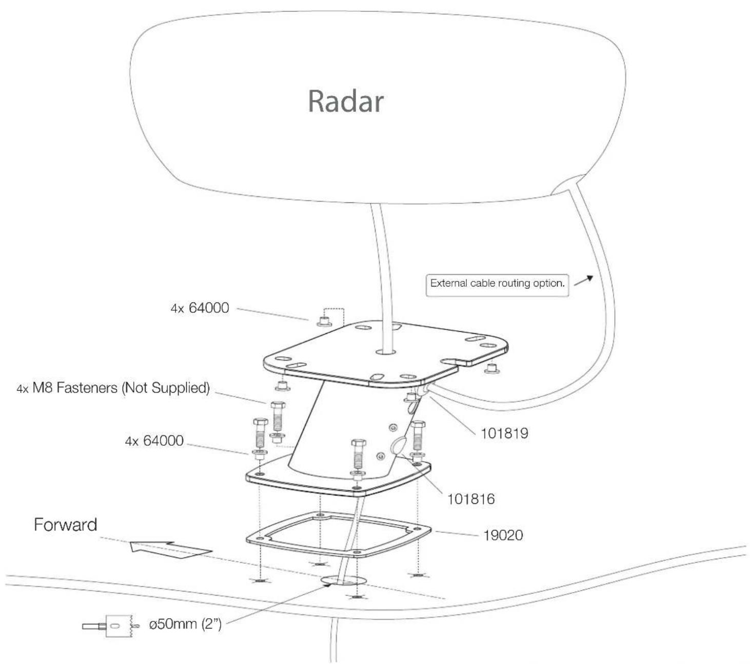 Radar External cable routing option. 4x 64000 4x M8 Fasteners (Not Supplied) 4x 64000 Forward ø50mm (2") 101819 101816 19020